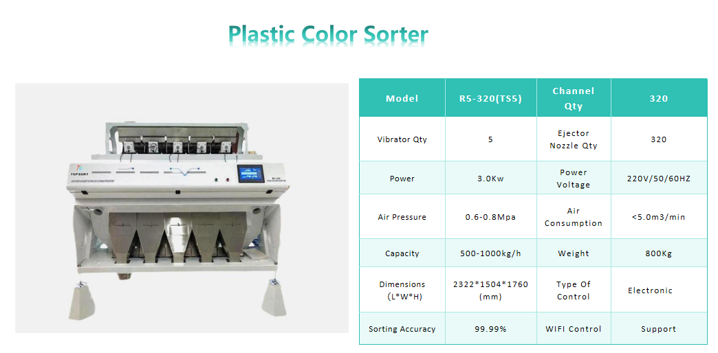 plastic color sorter plastic color sorter